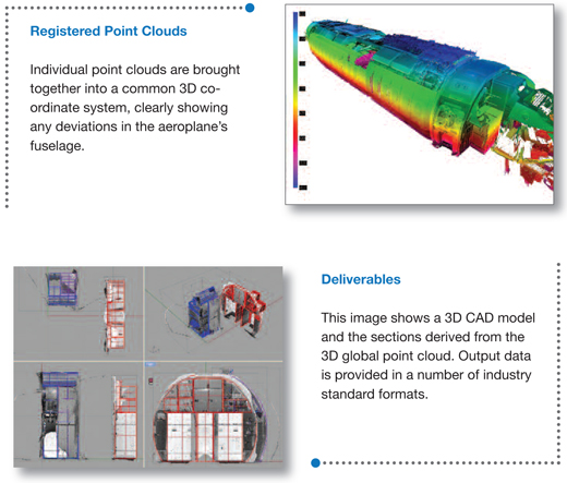 geo spatial laser scanning CAD services